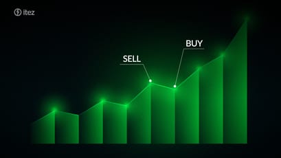 Understanding order types in trading