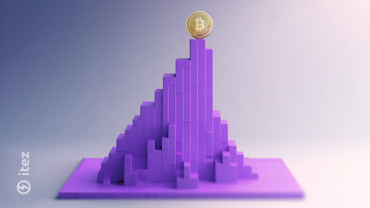 Next Bitcoin all-time high prediction